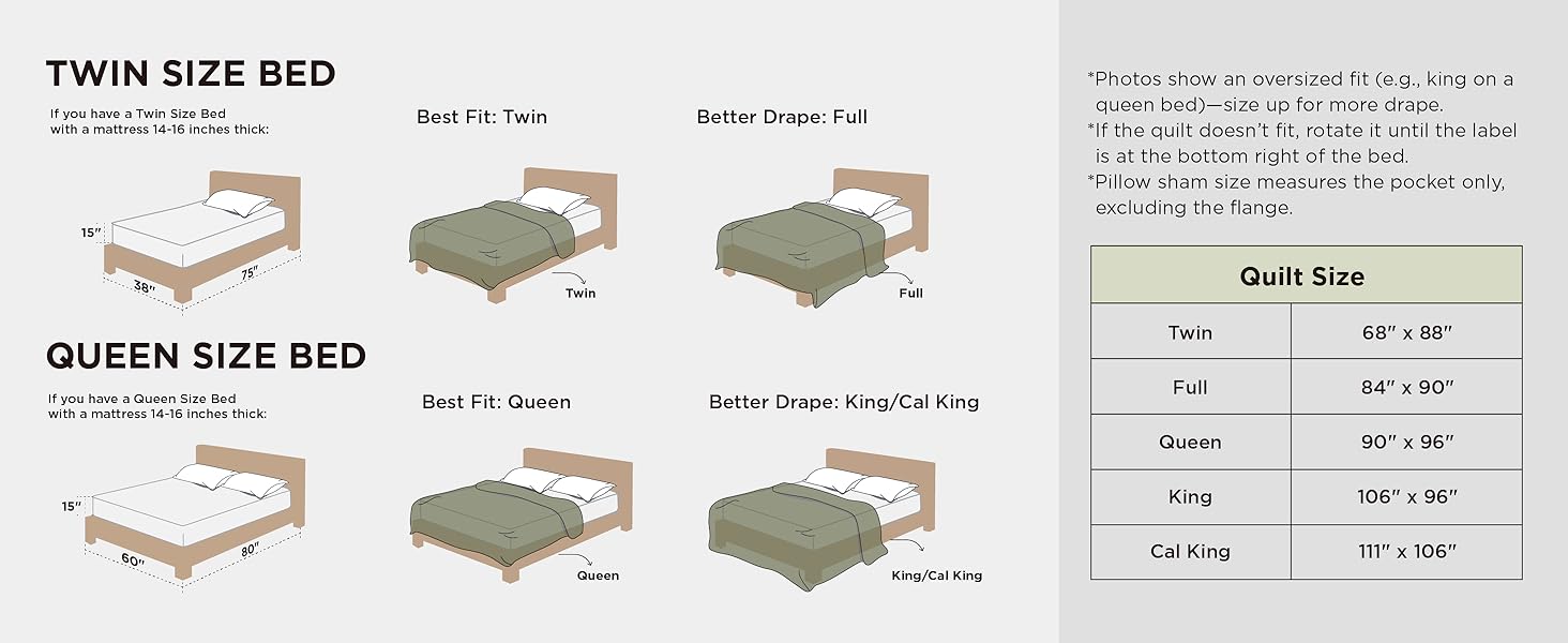 Quilts Queen Size - Grey Bedspreads Queen Size with Basket Weave Pattern, Soft Quilt Bedding Set, Lightweight Comforter Set Coverlet for All Seasons with 2 Pillow Shams (90" x 96") | Skin-Friendly Soft, All-Season Comfort, Breathable