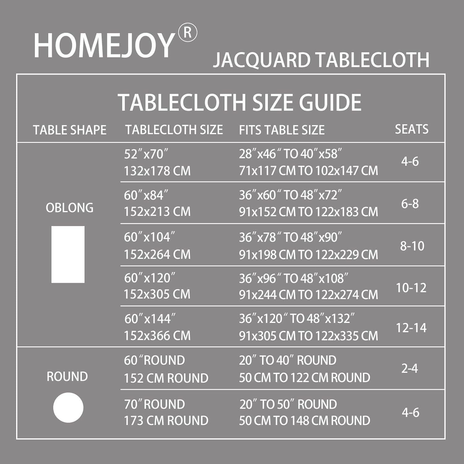 Rectangle Table Cloth Linen Farmhouse Stainproof Waterproof Washable Polyester Oblong Rectangular Fabric Table Cover for Kitchen Dining Dinner (Red, 52 X 70 Inch)