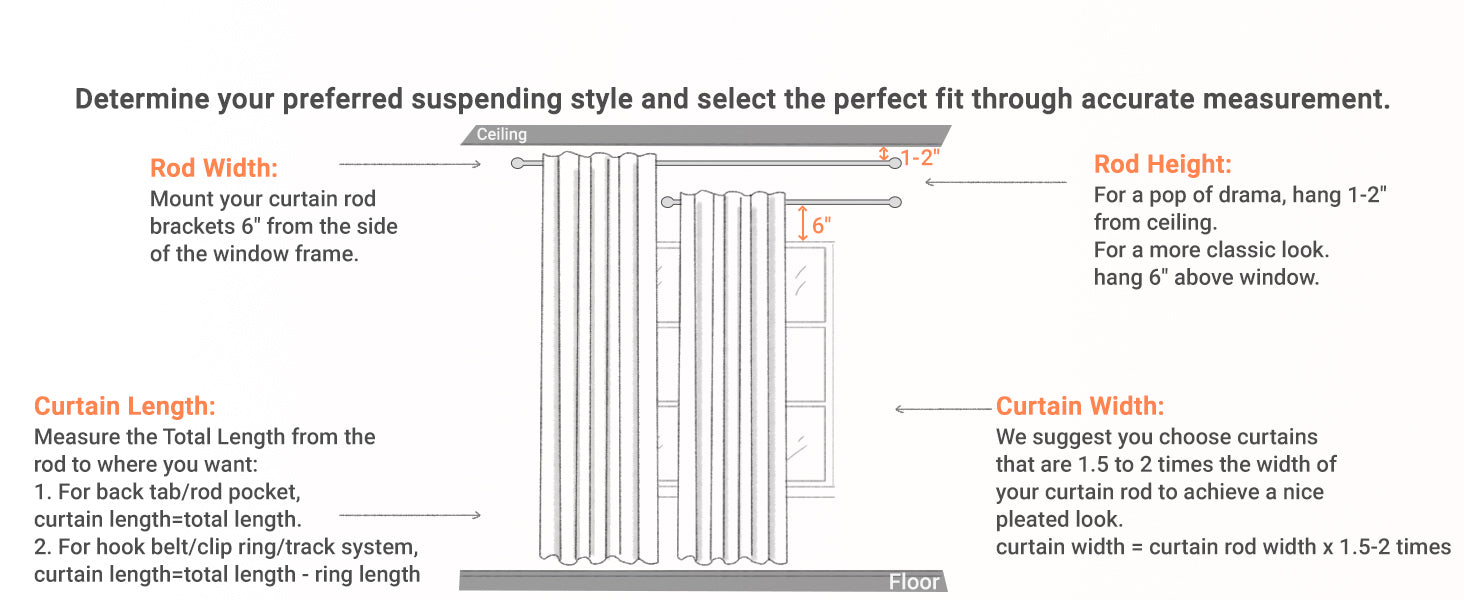 100% Blackout Shield Blackout Curtains for Bedroom 84 Inches Long, Back Tab/Rod Pocket Living Room Drapes, Thermal Insulated Blackout Curtains 2 Panels Set, 50" W x 84" L, Cream